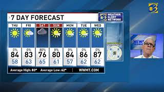 LIVE Weather Update