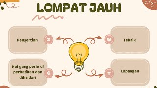 MENGENAL OLAHRAGA ATLETIK DAN SALAH SATU CABANGNYA  LOMPAT JAUH 
