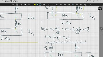 Solving Two-Mass Mechanical Systems | Deriving Equations & S-Domain Conversion