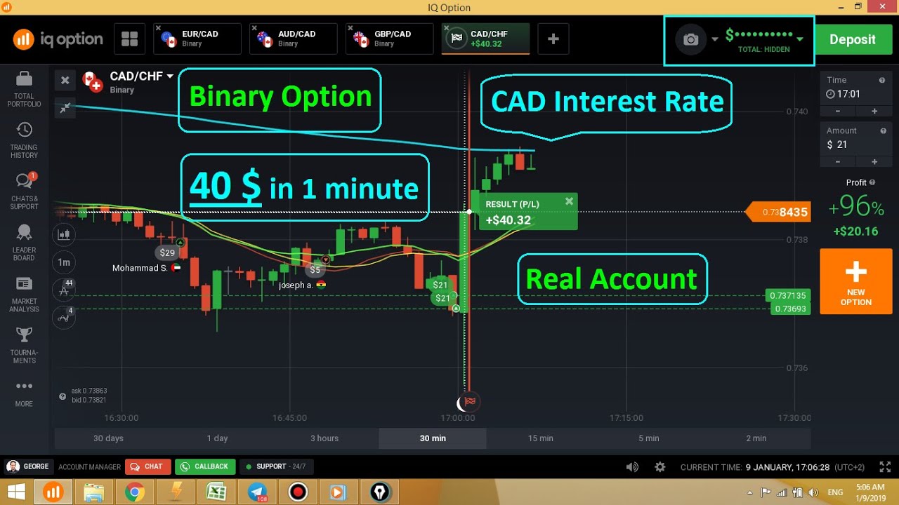 Binary options trading canada