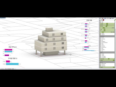 Architectural shape design algorithm programming