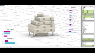 Architectural shape design algorithm programming