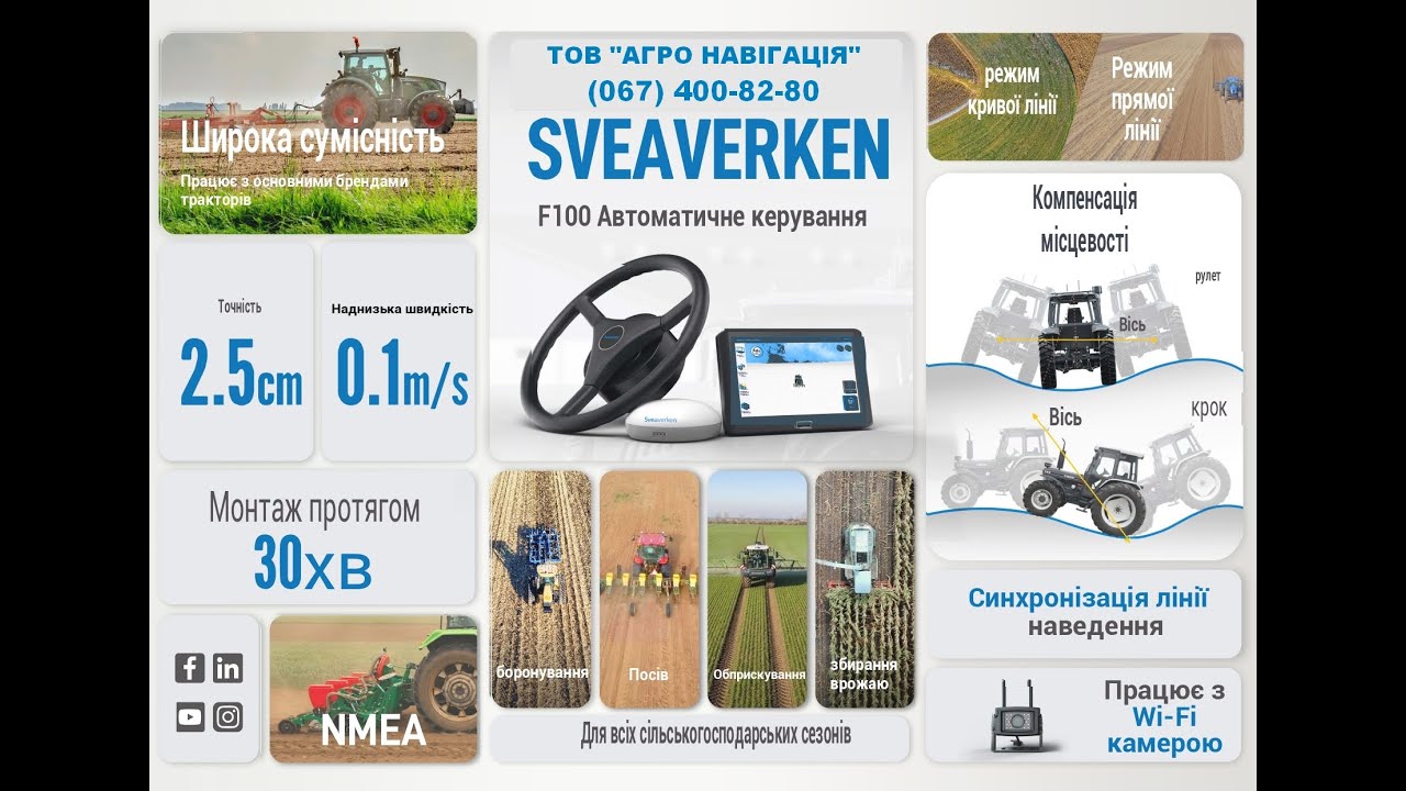Автопілот F100 AUTO STEER від Sveaverken  вже в Україні! ЗУСТРІЧАЙТЕ! Installation Video