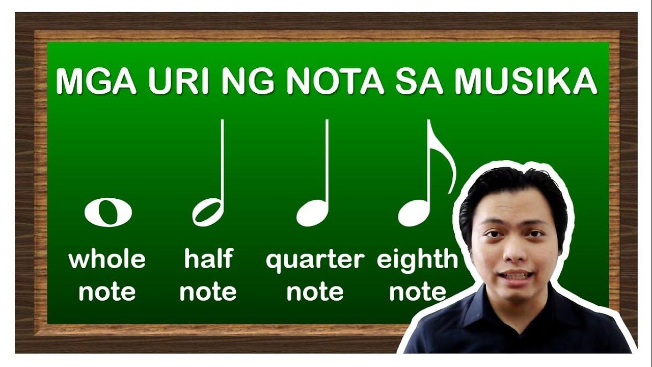 Pagkilala sa mga Uri ng Nota sa Musika │ Types of Musical Notes in