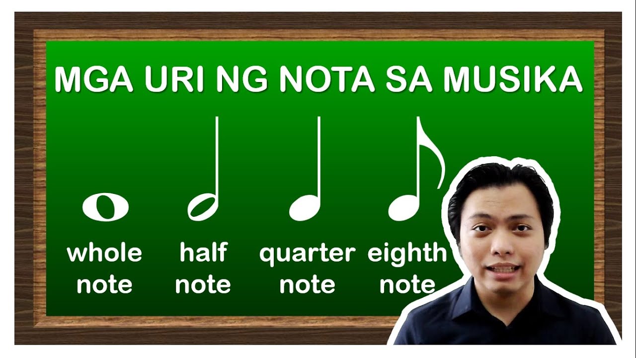 Ang Iba't-ibang Uri Ng Nota Ay Ang