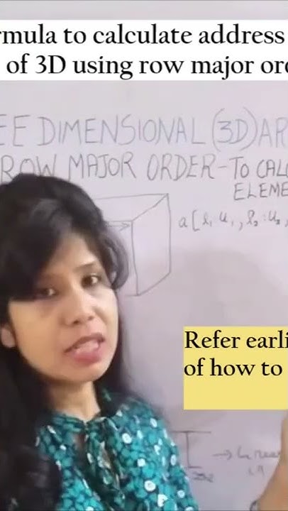 3D Array - Address Calculation using Row Major Order | #youtubepartner ...