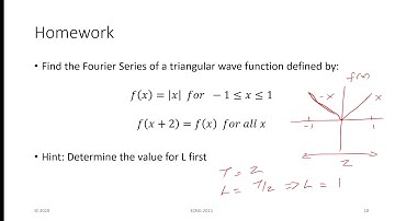 SS Lecture 16 - Fourier Series 2