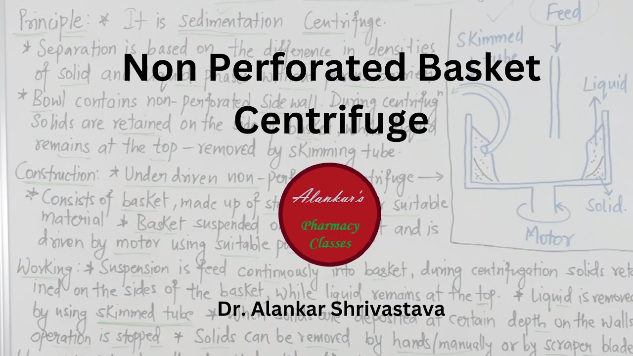 Non Perforated Basket Centrifuge (Centrifugation)