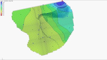 Groundwater modeling transient model