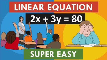 Introduction - Linear Equation in One Variable - Chapter2  NCERT Class 8th Maths