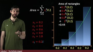 The Definite Integral Part II: Using Summation Notation to Define the Definite Integral