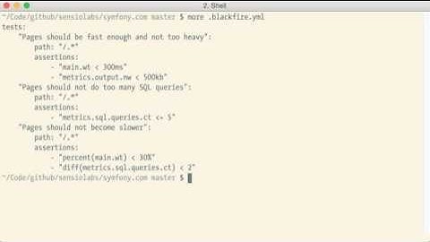 Blackfire Performance Assertions