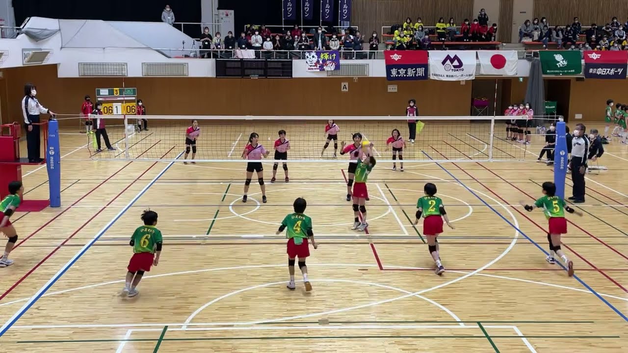 東京バレーボールアカデミーバレーボール上達ドリル Vol.1 東京バレーボールアカデミーバレーボール上達ドリル Vol.1 豊富