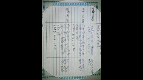 Mathematics || Assignment || D.el.ed 1st year || 2022