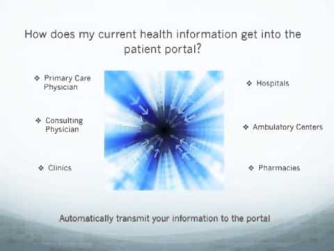 Cloud Computing in Healthcare Health Information Exchange and the Patient Portal