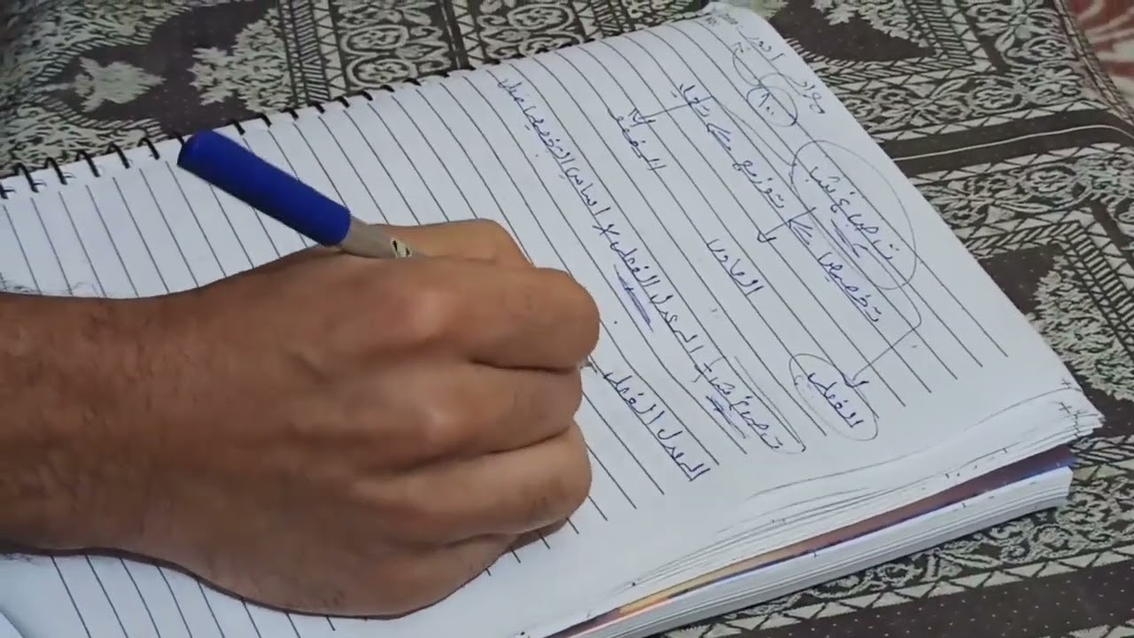 الاوامر الانتاجيه (الفديو الاول)