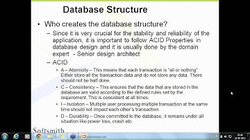 DB Testing 4 ACID Properties
