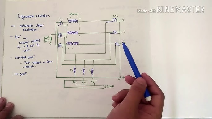 IDMT RELAY || COMPLETE AND EASY EXPLANATION, 45% OFF