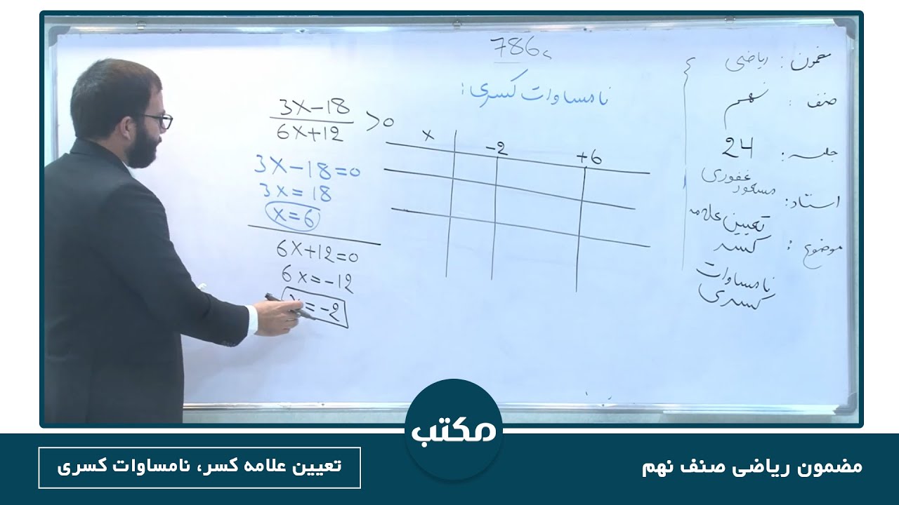 مکتب | ریاضی صنف نهم - قسمت 24 | نامساوات کسری | School - 9th grade Math
