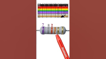 6 band resistor color code calculator  // #shortvideo