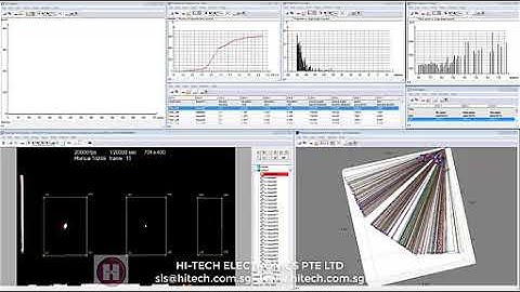 Warhead and Blast fragmentation analysis ARENA
