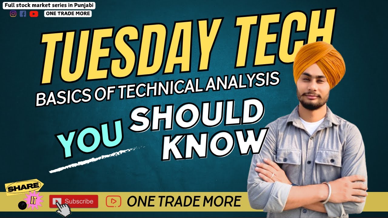 Understanding Stock Charts: A Complete Technical Analysis Guide | One Trade More | In Punjabi..