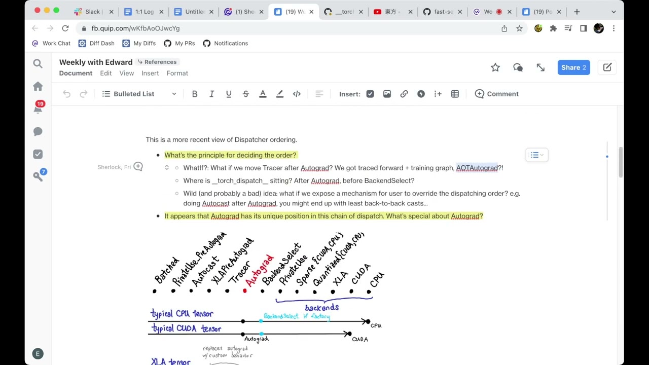 PyTorch Developer Podcast - Dispatcher Questions