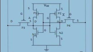 6T CMOS SRAM Cell | Read Operation