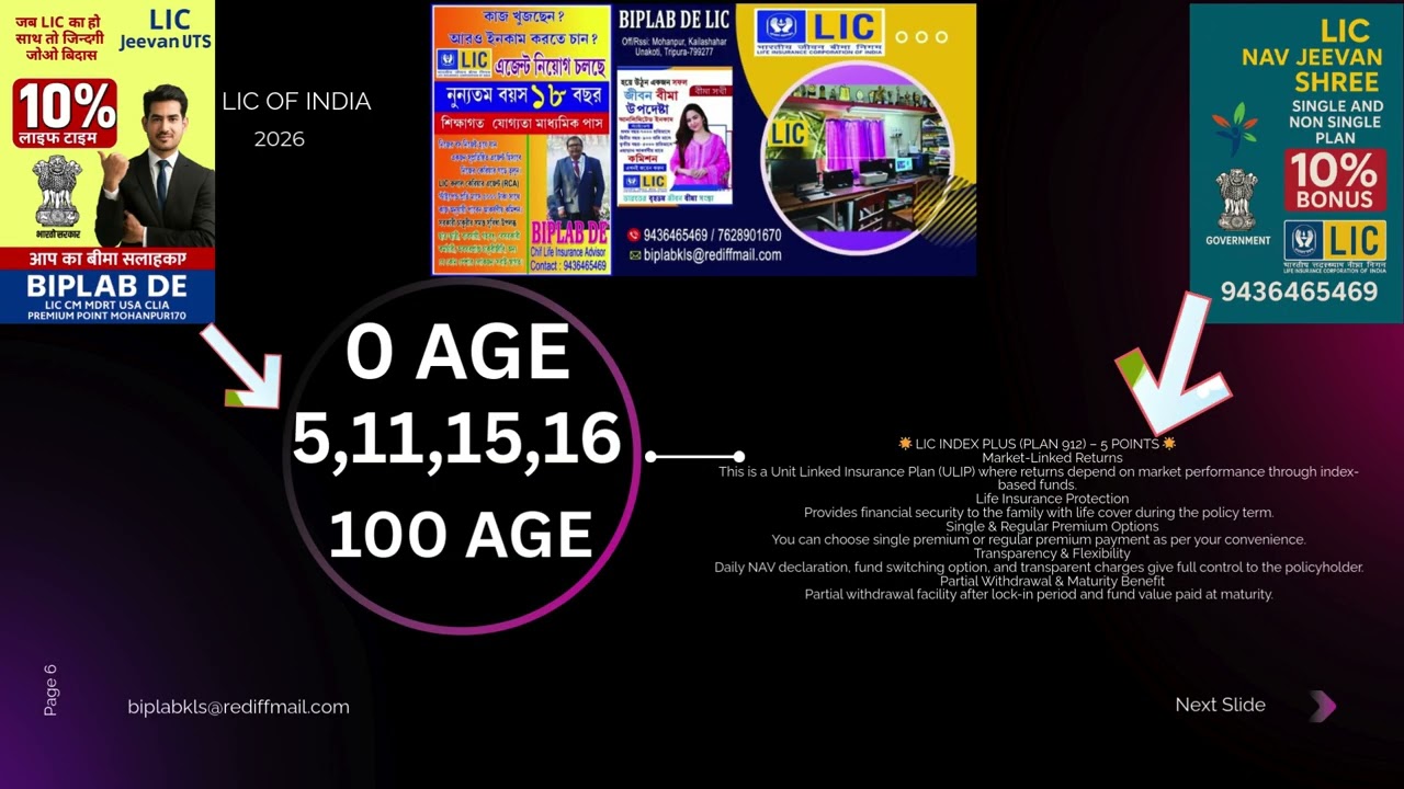 LIC AGENT, NEW AGENT REQUIREMENT, NEW LIC PLAN,ALL SERVICES DONE HERE.9436465469/7628901670.