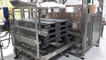 Gantry Palletizer