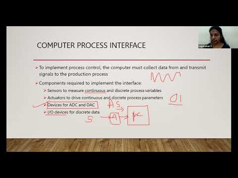 Day12 | Transducers | 8051 | C Language | Embedded Systems