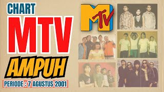 MTV Ampuh Edisi 7 April 2001