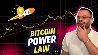 The Bitcoin Power Law Theory