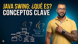 🚀 Introducción a interfaces gráficas en Java (Swing fácil) 💻 🎨