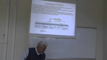 CSE 372 Lecture 6 Mar 18th 00003