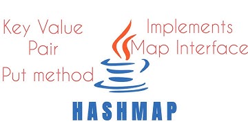 HashMap Exercises Java | Practical example of Hash Map | practical use of hashmap #java #hashmap