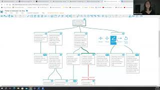 PLATO Webinar: Classroom Management and Inquiry