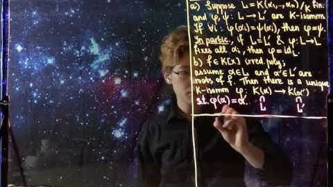 Lecture 34. Galois groups and fixed fields