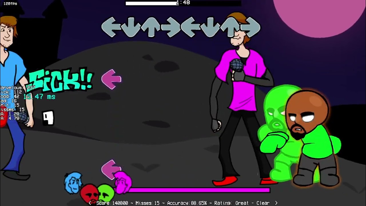 i'm actually goated with multikeys vro