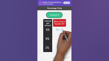 Math Tricks - Percentage Tricks - Simplification Tricks - Number Tricks #mathtricks