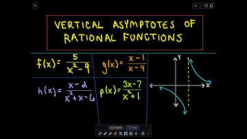 Finding Vertical Asymptotes of Rational Functions