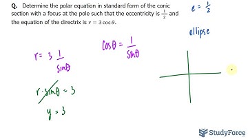 Determining Polar Equation of a Conic Given the Eccentricity and Directrix