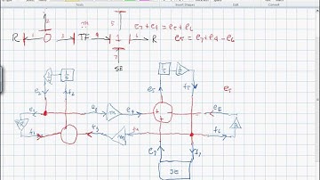 Building a Block Diagram from a Bond Graph   8102013 959 43