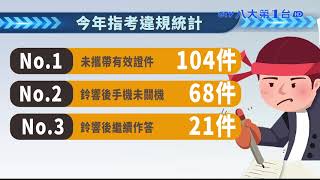 指考考生少6% 違規件數竟多49件 八大民生新聞 2021081304
