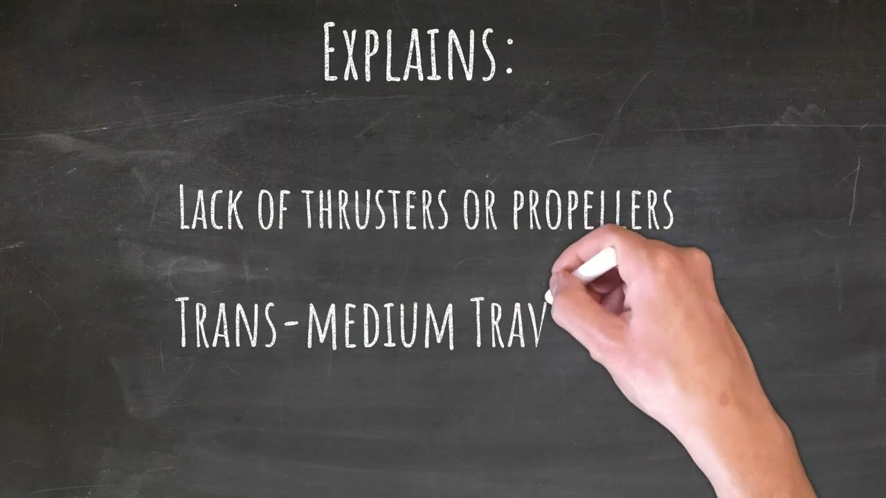 Spiritual Warfare & The Paranormal: UAP's , Observing the Anomaly