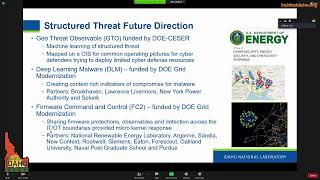 Structured Threat for Sharable, Actionable and Implementable Intelligence (Rita Foster)