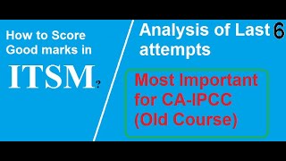 CA IPCC ITSM Exam Pattern