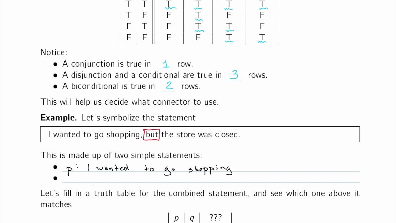 Truth Tables to Symbolize Statements YouTube