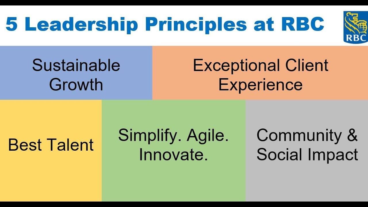 Rbc society. Principles is Leadership. Value Leadership.