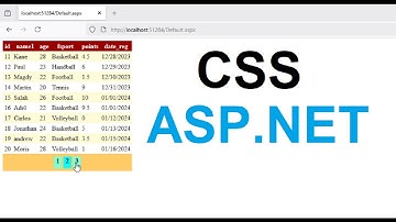Step by step change pager style GridView in asp.net using CSS